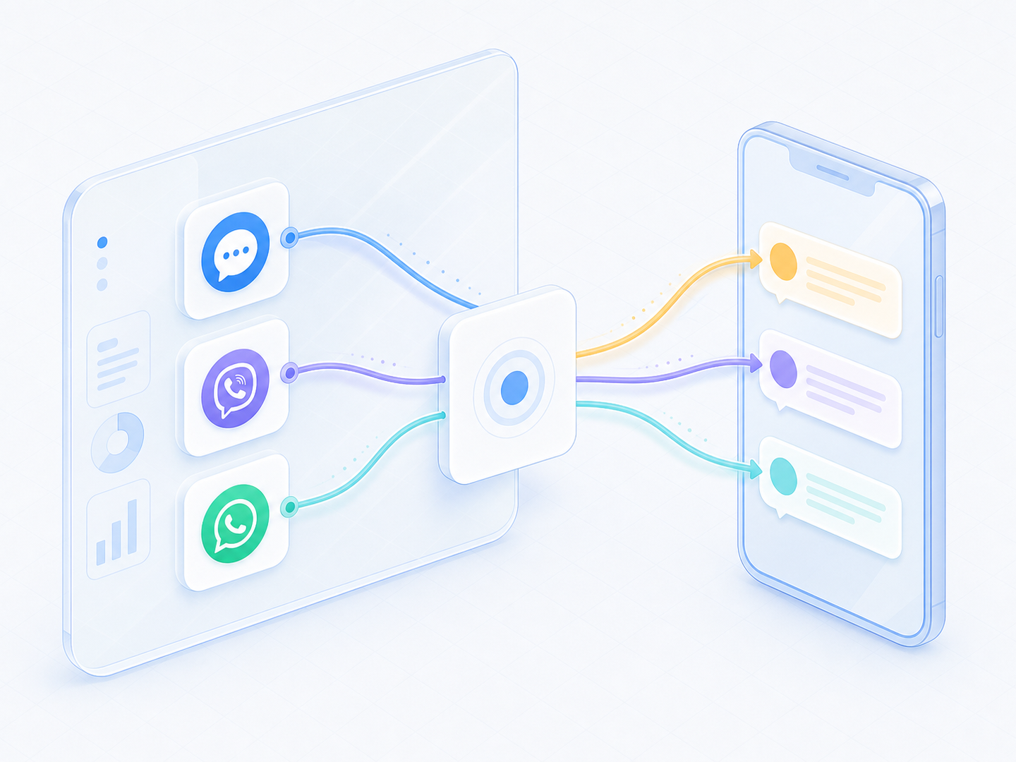 Мультиканальна платформа SMS / Viber / WhatsApp